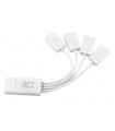 Hub USB 2.0 4 ports modele araignee…