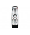 TELECOMMANDE IR POUR DVR'S…