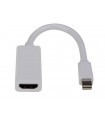 ADATTATORE MINI DISPLAYPORT A HDMI® - 17 cm - M/F…