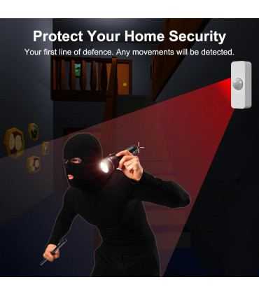 Détecteur capteur de mouvement WiFi pour Boite Aux Lettres