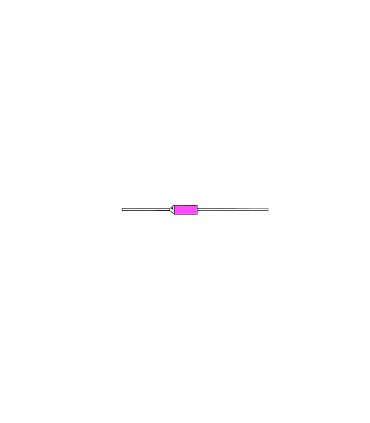 Fusibles thermiques